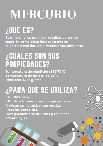 La química en nuestras vidas.