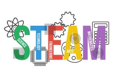STEAM+