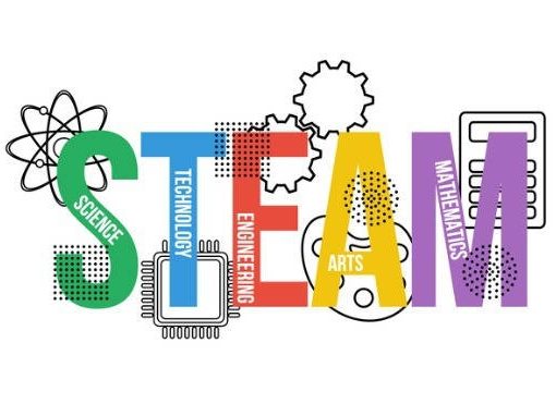 STEAM+