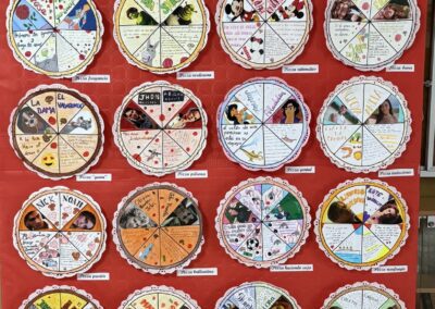 Pizzas de San Valentín