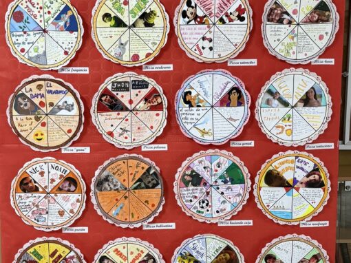 Pizzas de San Valentín